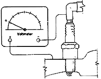 Polarity test for spark direction